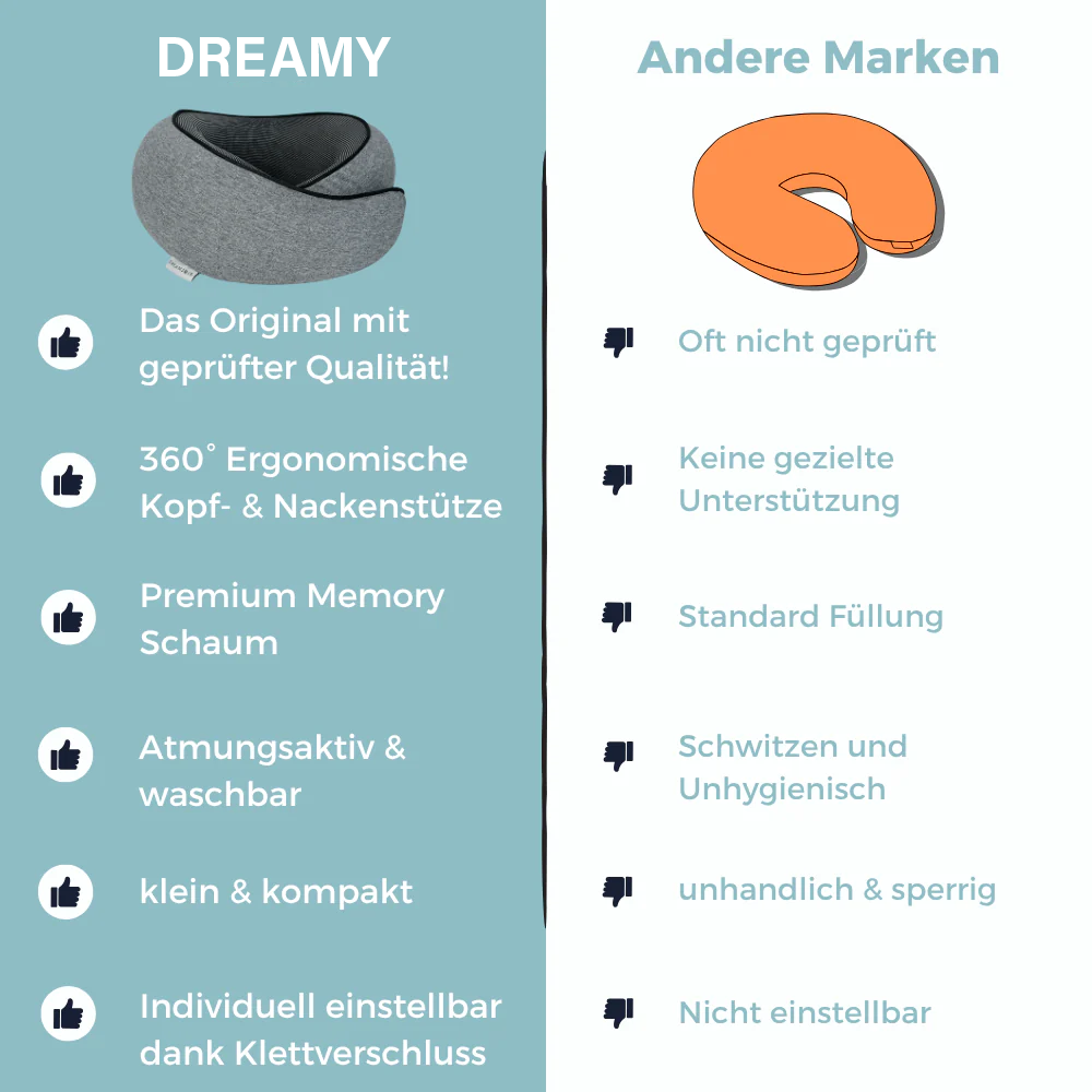 Dreamy „Das Reisekissen“ – Ergonomisch. Luxuriös. Für erholsamen Schlaf unterwegs.